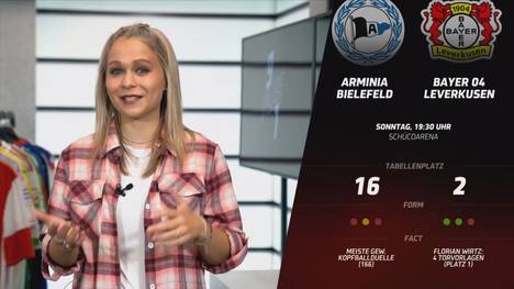 News, Hintergründe und Fakten zum Bundesliga-Wochenende. Alle wichtigen Infos im Vorfeld der Spiele gibt es hier bei "9PLUS1". 