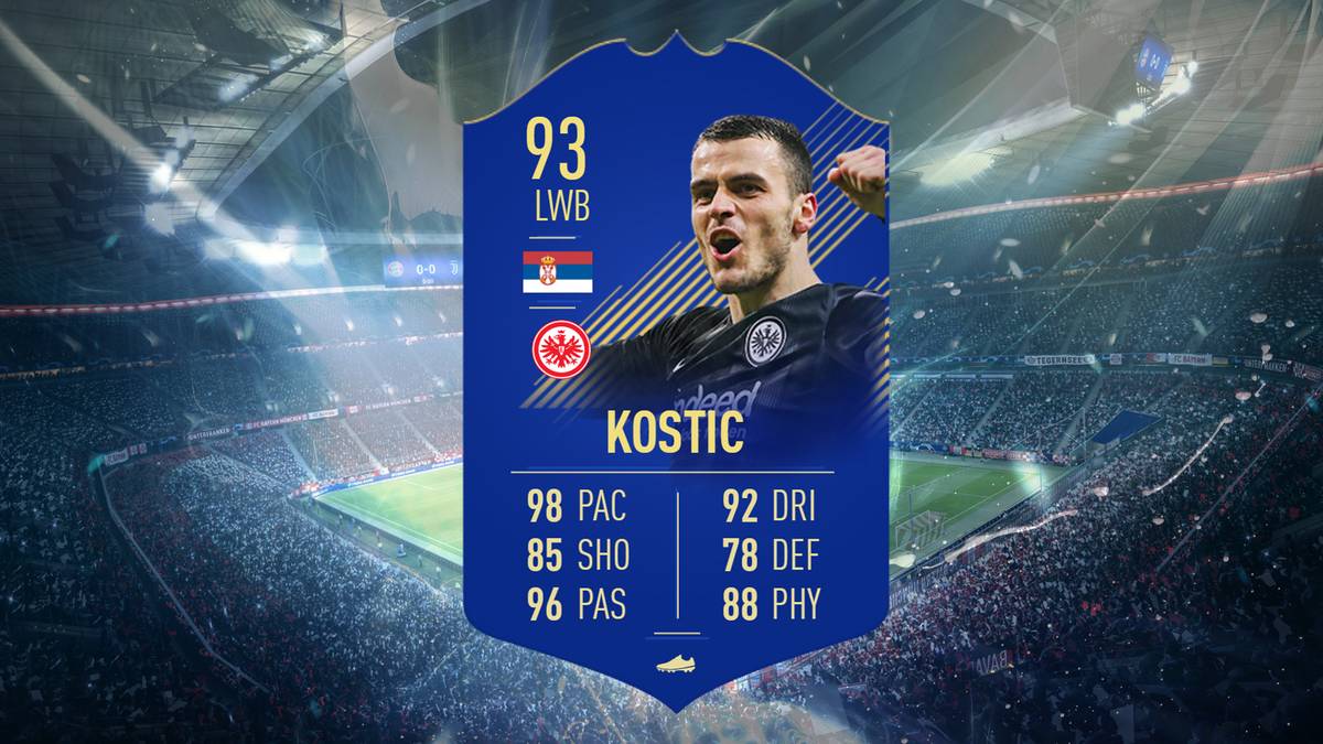 Filip Kostic - Eintracht Frankfurt - TOTS-Wert 93