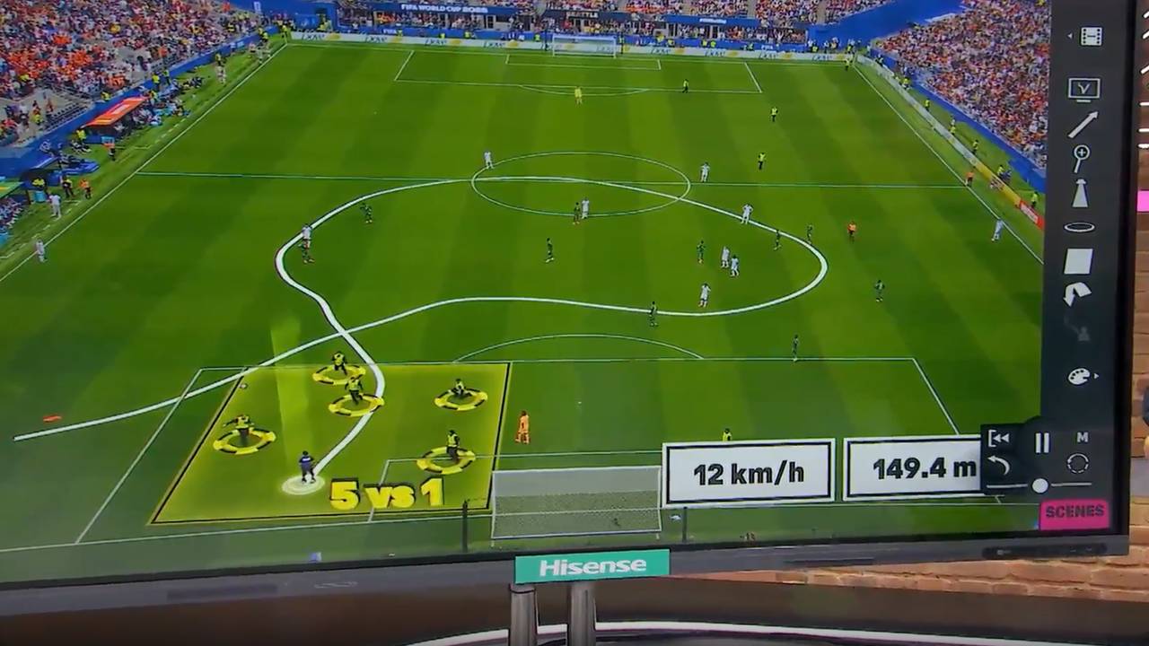 Diese Szenen wollte die FIFA nicht zeigen