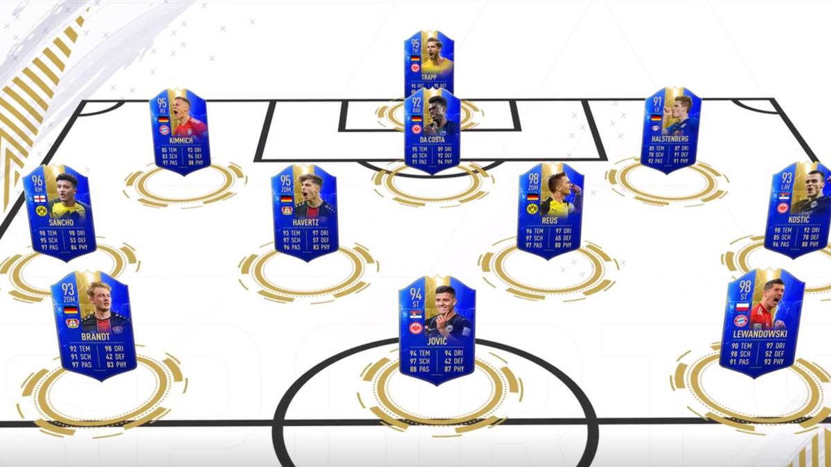 Das gesamte Team of the Season der Bundesliga