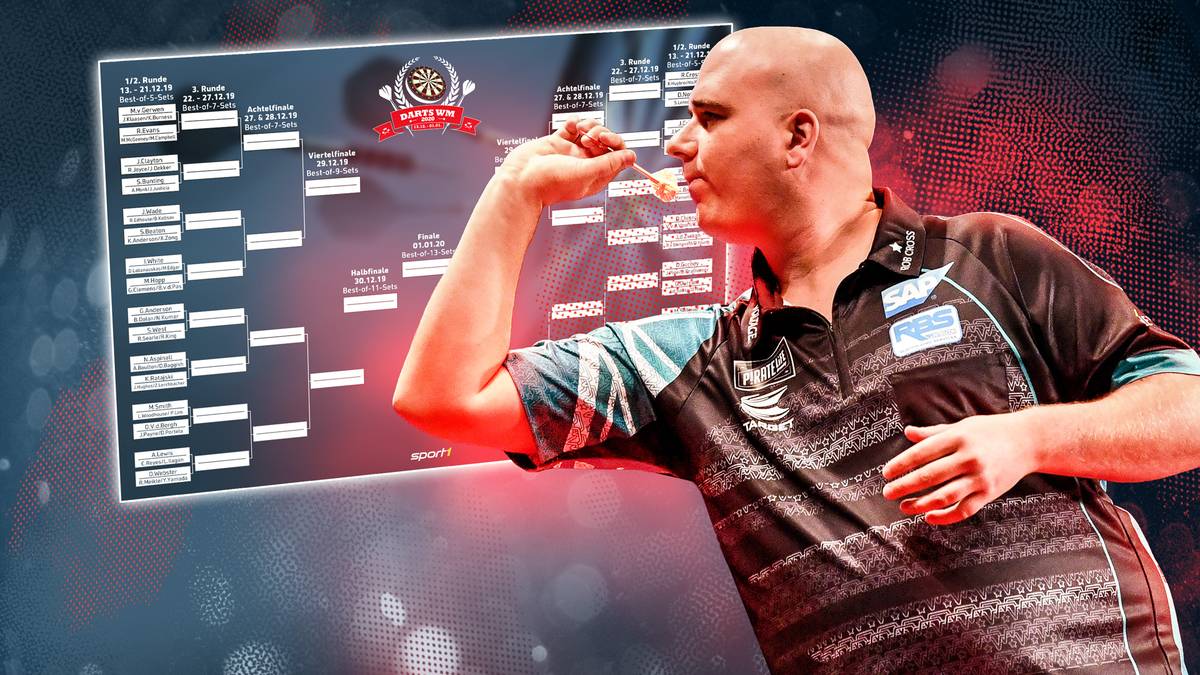 Darts-WM 2020 Der Spielplan als PDF zum Ausdrucken