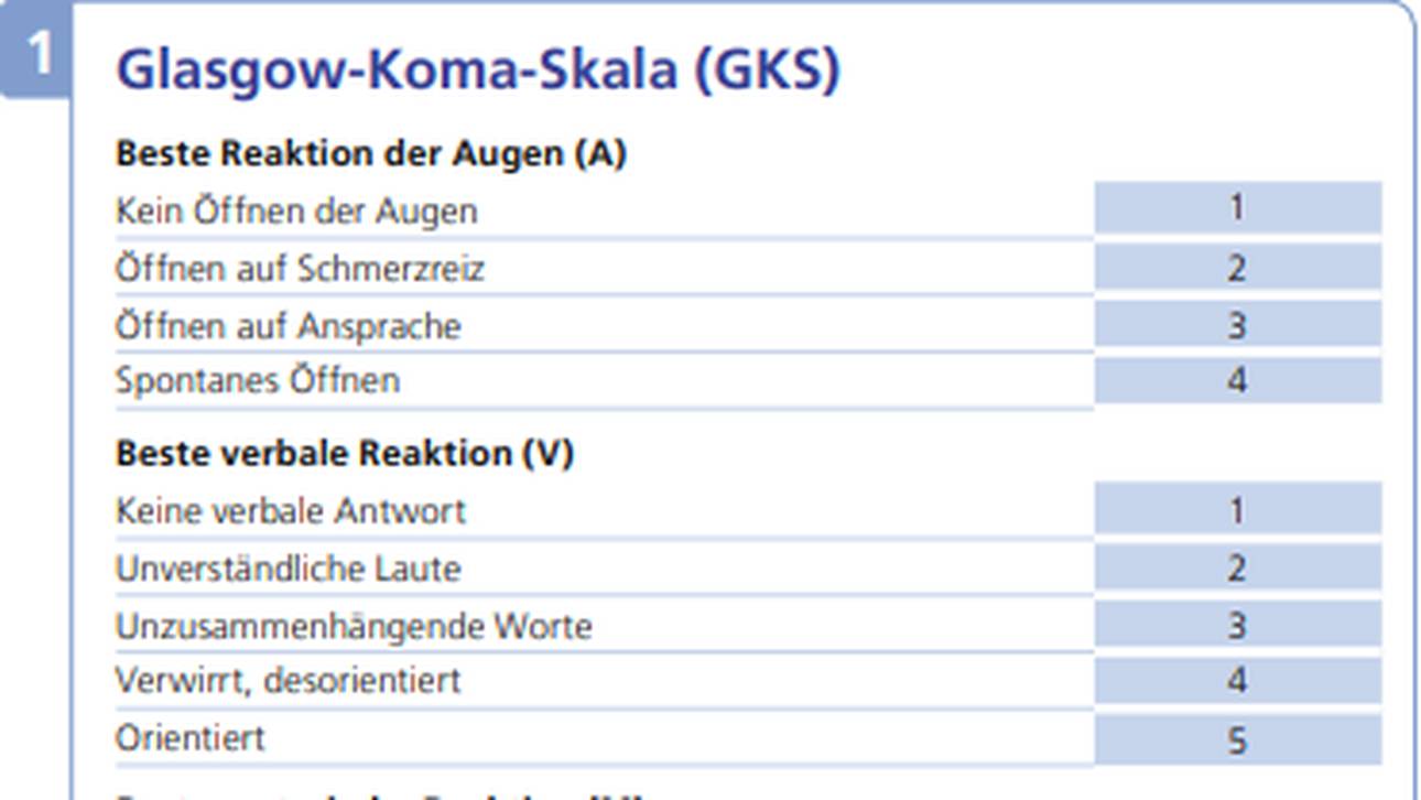 Glasgow-Koma-Regel SCAT3 Mit der Glasgow-Koma-Regel SCAT3 wird der Grad des Schädel-Hirn-Traumas gemessen