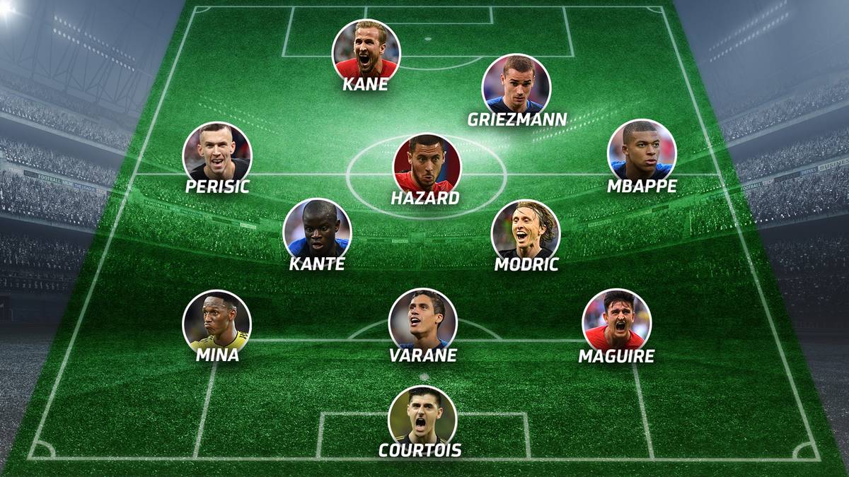 Damit sieht die SPORT1 Top-Elf wie folgt aus