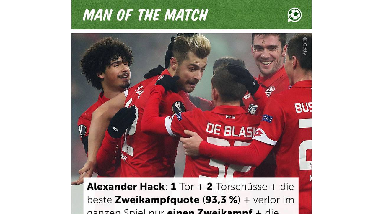 Daten zu Alexander Hack