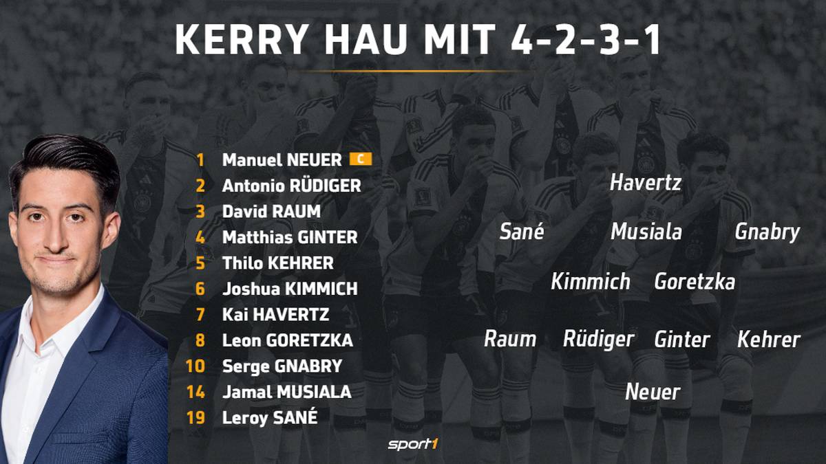 SPORT1-Chefreporter Kerry Hau setzt auf die Bayern-Doppelsechs und verzichtet auf Niklas Süle