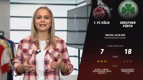 News, Hintergründe und Fakten zum Bundesliga-Wochenende. Alle wichtigen Infos im Vorfeld der Spiele gibt es hier bei "9PLUS1". 