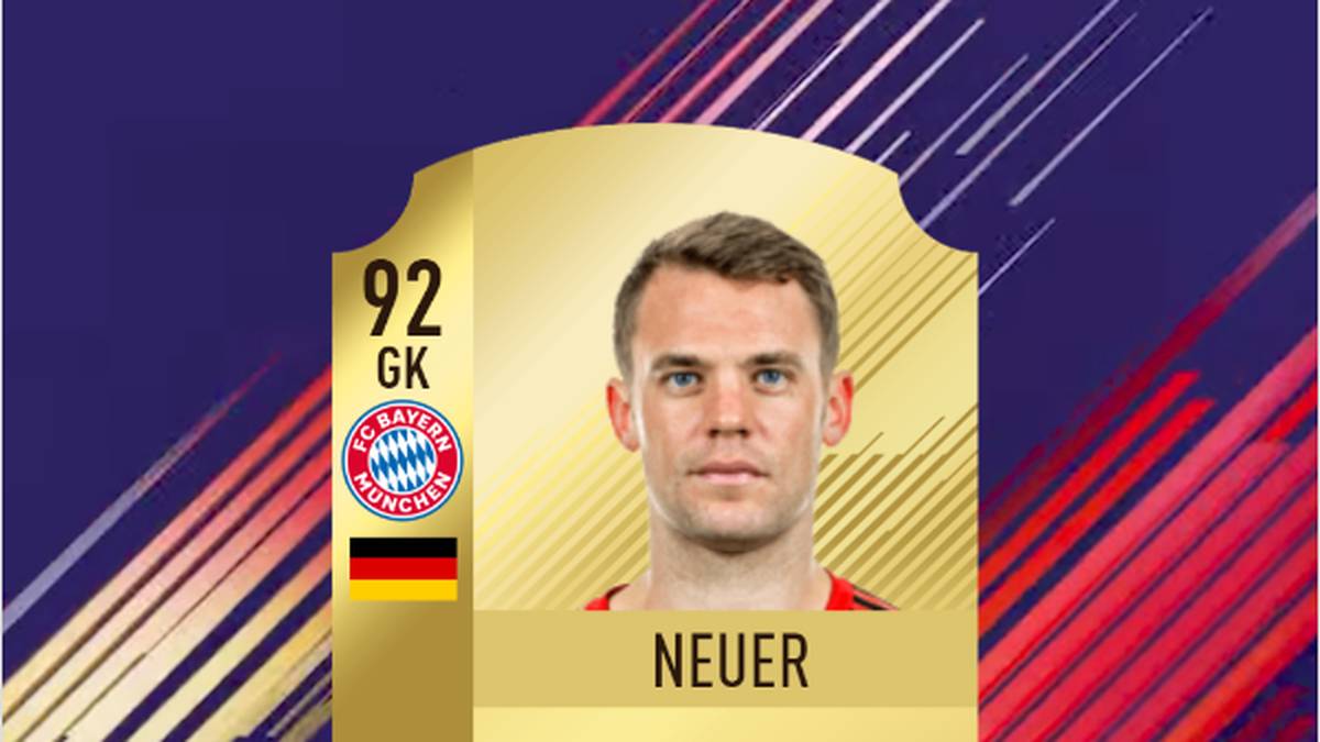 In FIFA 18 besitzt Manuel Neuer einen Gesamtwert von 92 Punkten