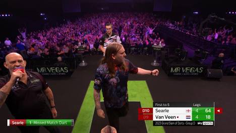 Ryan Searle gewinnt sein erstes Gruppenspiel beim Grand Slam of Darts, nach einem 0:4 Rückstand, doch noch mit 5:4.