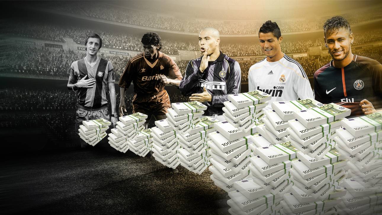 Die Reise zu den Mondpreisen