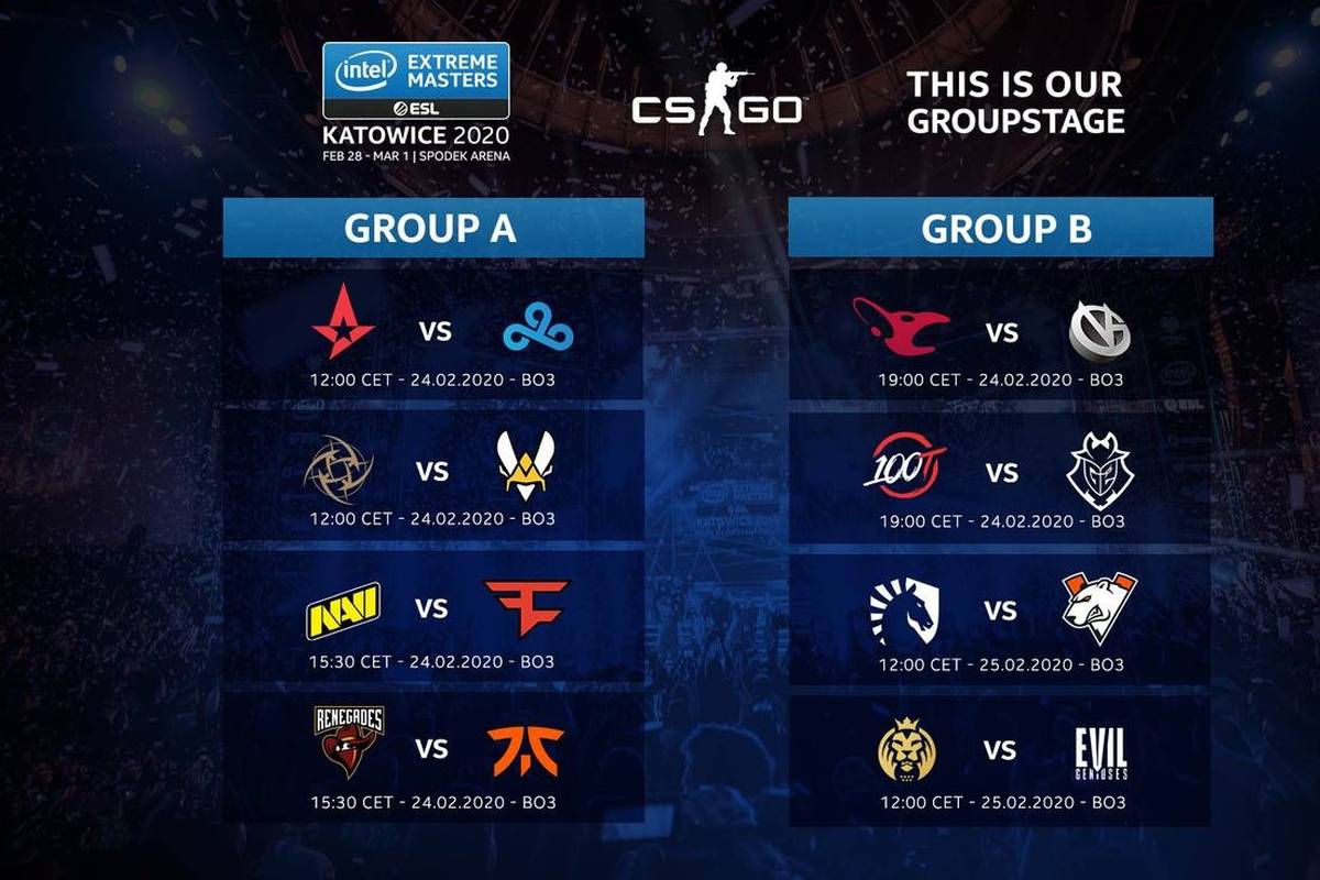 Astralis, Mousesports, Team Liquid oder doch Geheimtipp Na'Vi? Wer holt sich den Titel bei der IEM Katowice 2020?