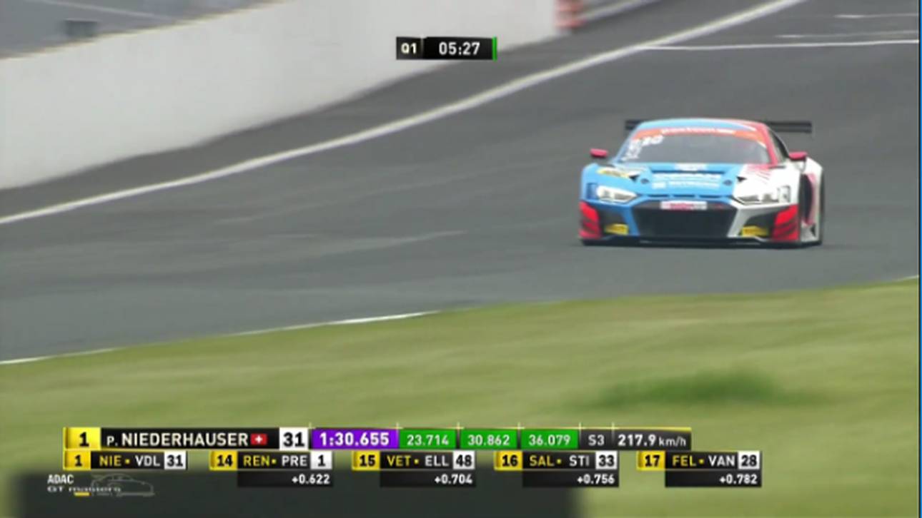 Most: Niederhofer auf Pole nach Q1