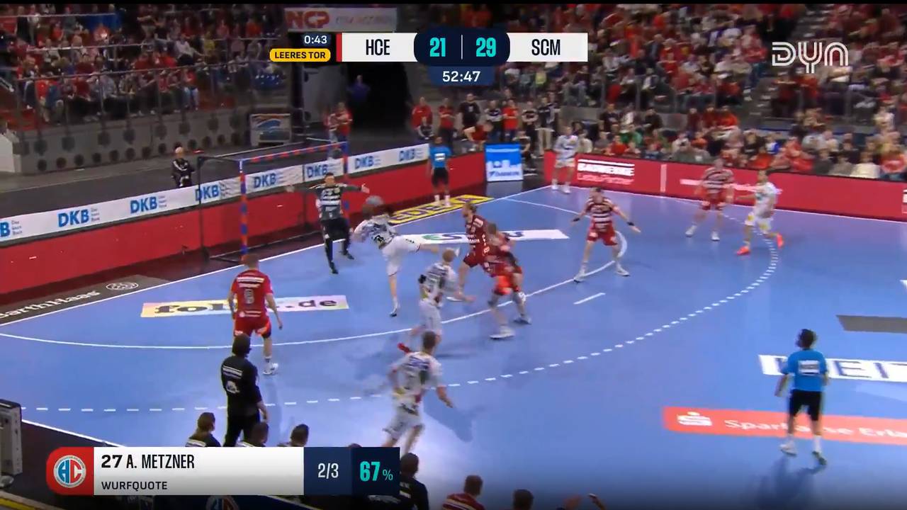 Tabellenführer deklassiert Erlangen | HBL-Highlights im Video