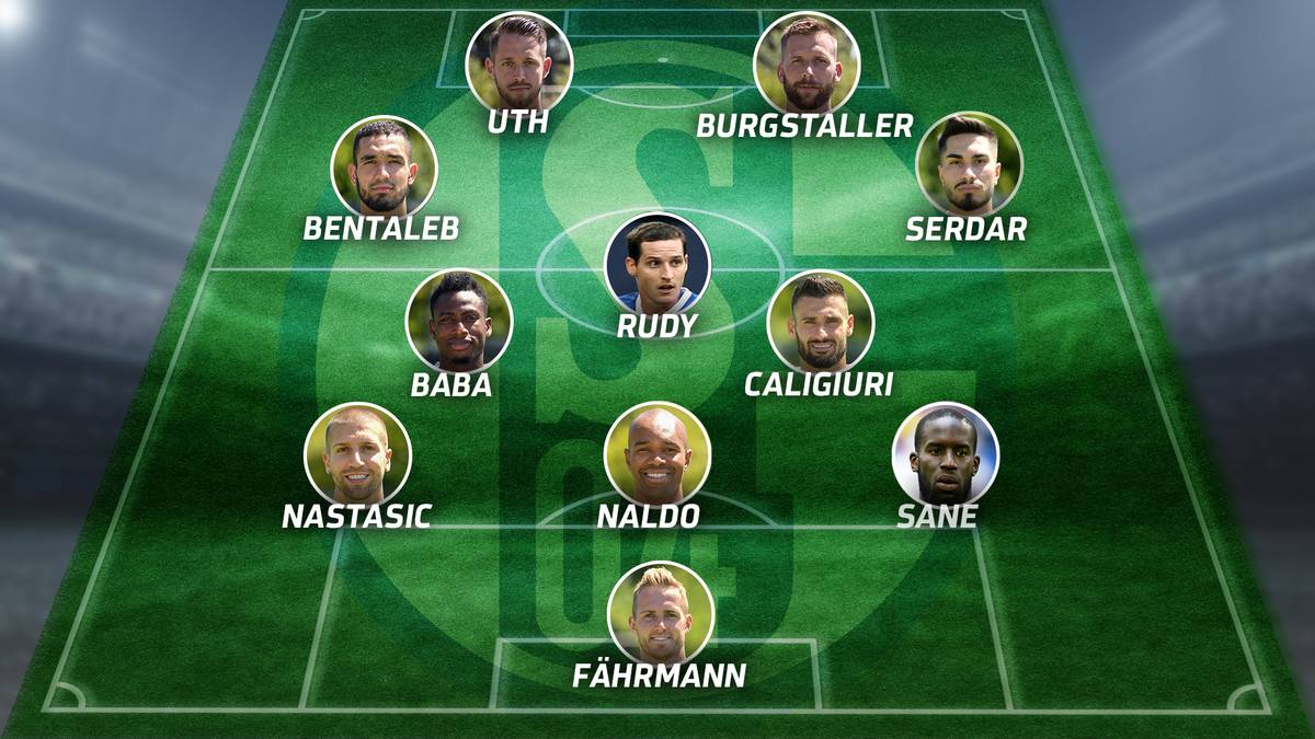 Aufstellung von Schalke 04