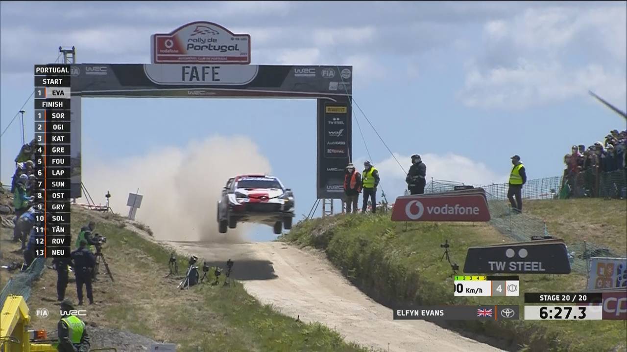 WRC: Elfyn Evans gewinnt Rallye Portugal - Neuville und Tänak erleben Fiasko