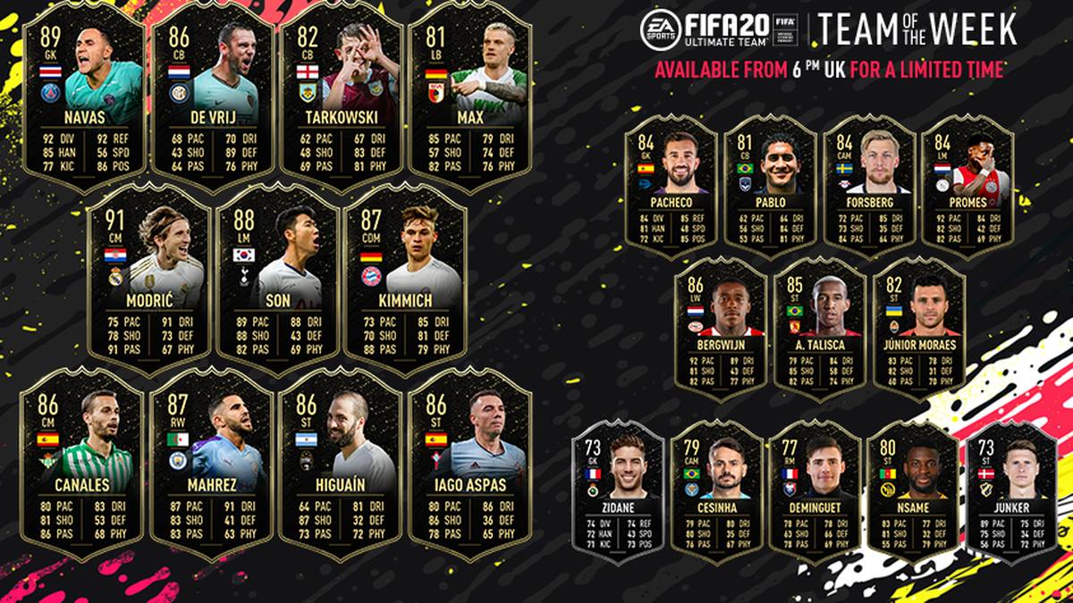 Abschließend noch einmal das Team of the Week aus Woche 11 in der kompletten Übersicht.