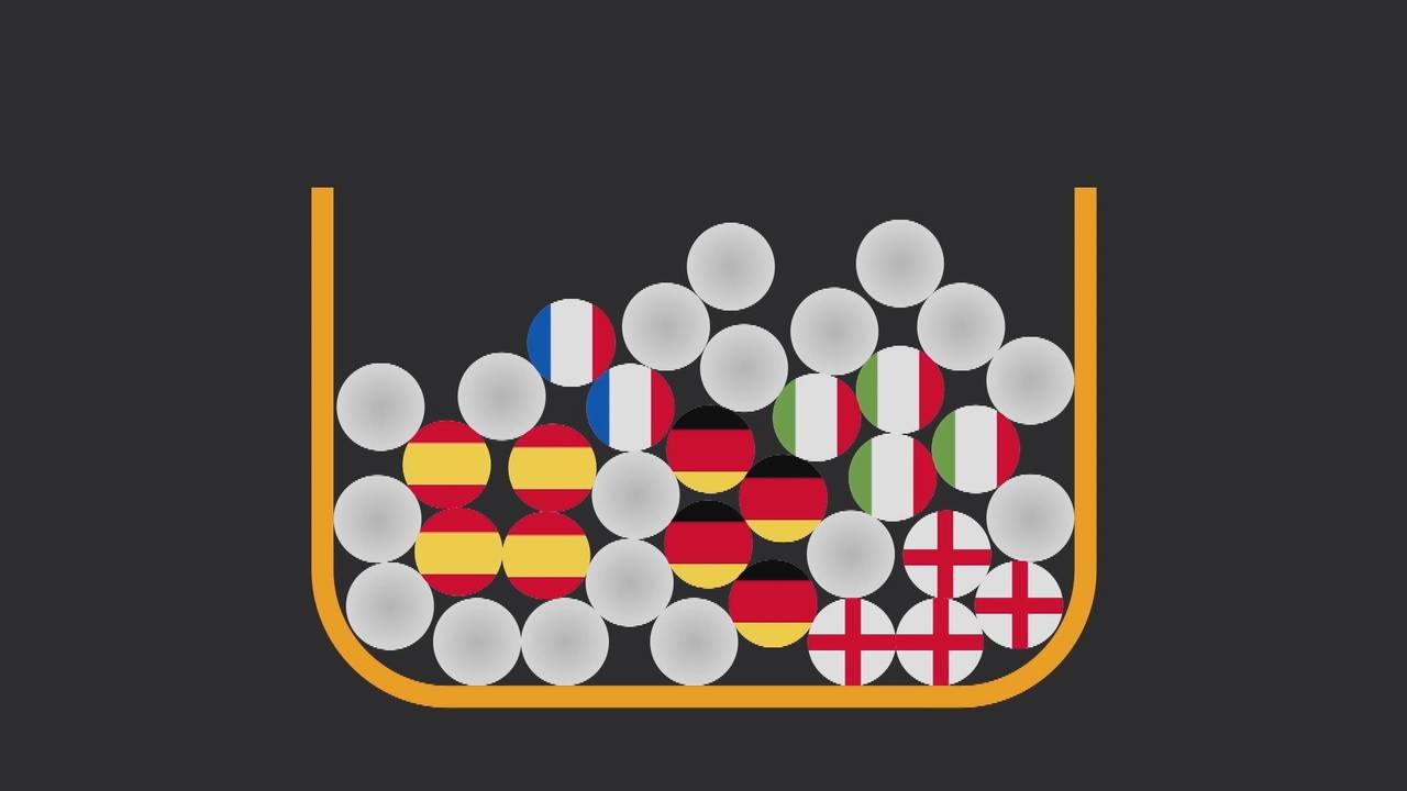 Nächste Champions-League-Revolution?