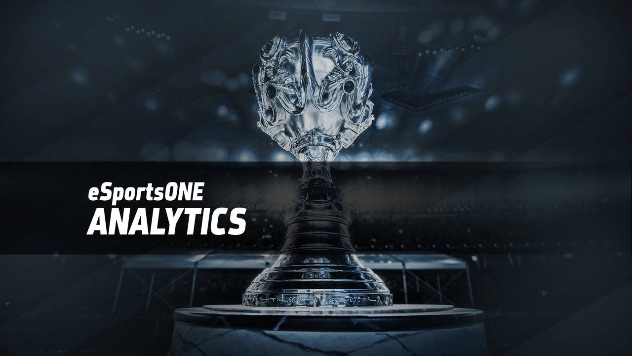 eSportsONE Analytics - Rainbow Six Siege EU League Finals