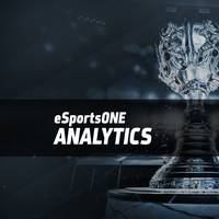 eSportsONE Analytics #4 - Rainbow Six Siege und die EU League Finals