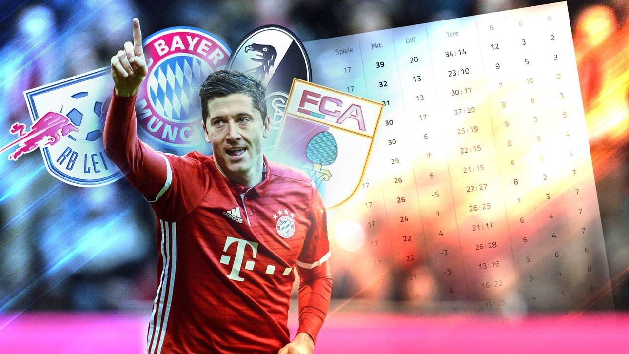 Bayern ohne Lewandowski hinter RB