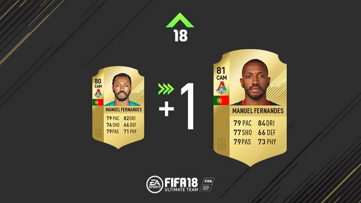 Manuel Hernandes gewinnt an Physis und Dribbelstärke.