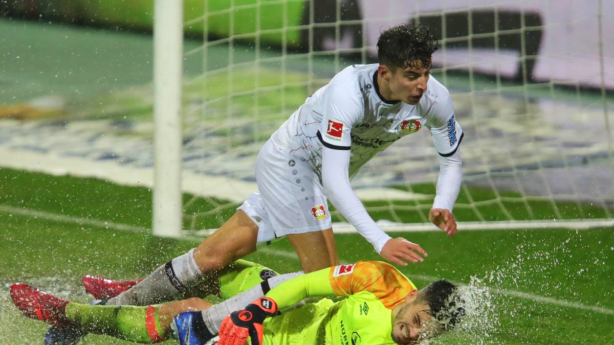 Platz 12 - Kai Havertz (Bayer Leverkusen): 40