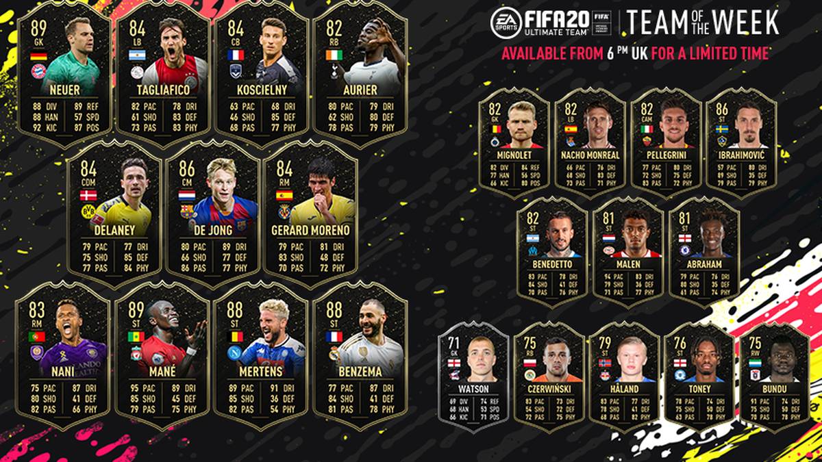 Außerdem im Team: Alan Czerwinski (Zaglebie Lubin/Polen/75), Mustapha Bundu (Sierra Leone/Aarhus GF/75), Rory Watson (Scunthorpe United/England/71). Hier das komplette Team der Woche aus FIFA 20.