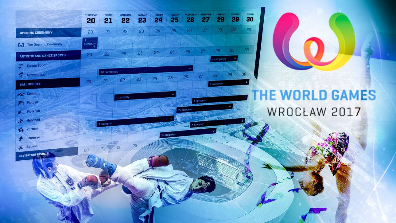 Der Zeitplan der World Games 2017