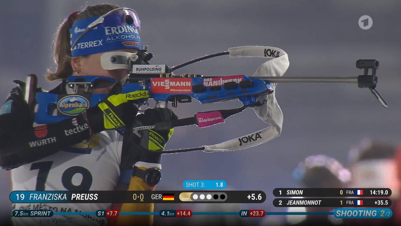 Preuß: „Wie der größte Idiot“