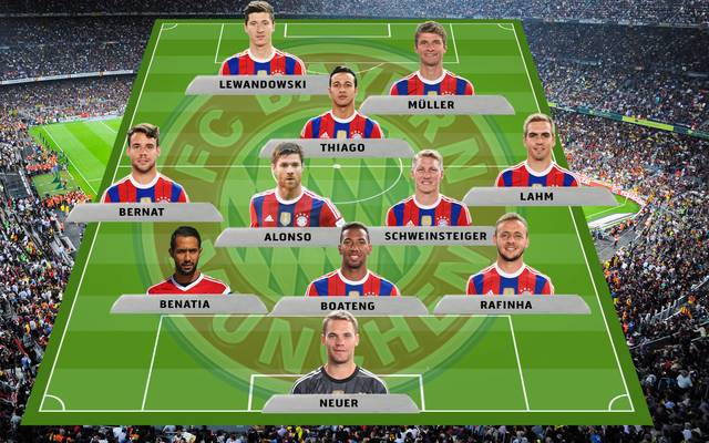 Taktik Des Fc Bayern Munchen Im Hinspiel Beim Fc Barcelona