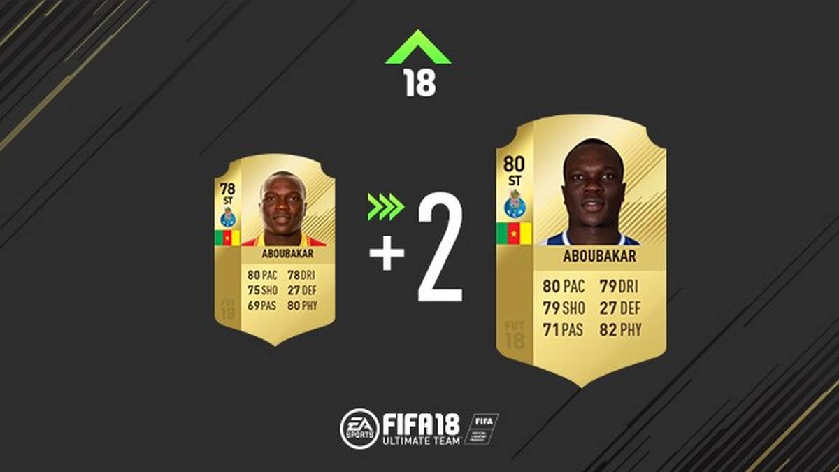 Aboubakar darf sich wie sein Teamkollege über Verbesserungen in Schuss, Pass und Physis freuen.