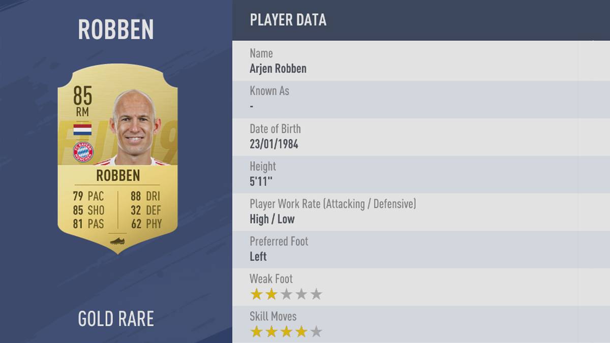 PLATZ 87: ARJEN ROBBEN - STÄRKE 85: Ins Bayern-Spiel bringt der Niederländer trotz seiner 34 Jahre immer noch Spritzigkeit. Virtuell müssen sich die Fans mit einer 79 im Tempobereich begnügen. Fast ein bisschen wenig, oder?