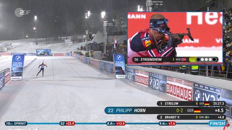 Die deutschen Biathleten haben im ersten Sprint der Saison ein solides Mannschaftsergebnis erzielt, zur absoluten Spitze fehlt allerdings weiter ein gutes Stück. Als bester Deutscher kam Philipp Nawrath mit 53,6 Sekunden Rückstand am Nikolaustag auf Rang zwölf.