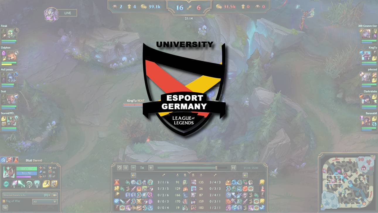 Die erste Liga der zweiten Saison