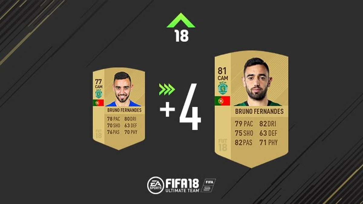 Bruno Fernandes wird zum Ballverteiler. Vier Punkte bringt der Refresh seinen Abspiel-Fähigkeiten.