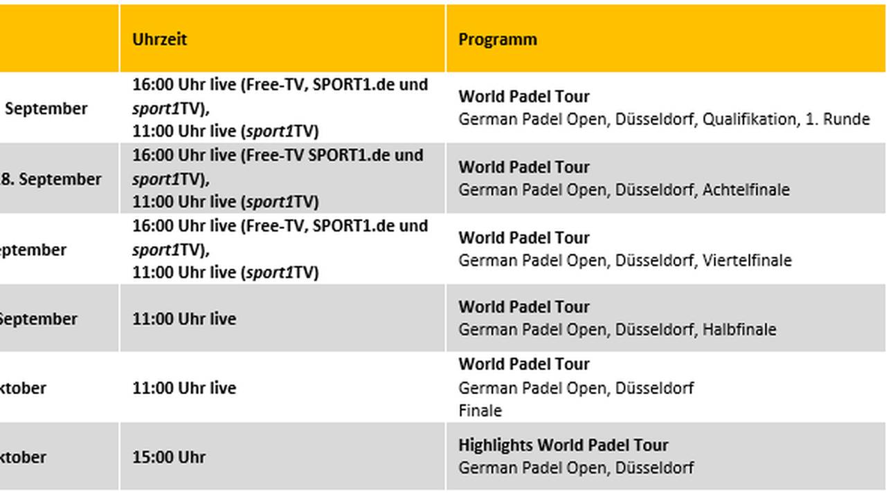 Zeitplan der German Padel Open