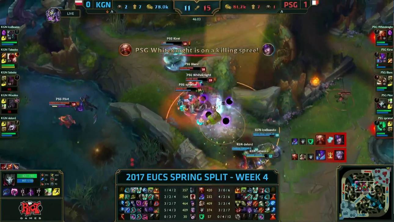 EU CS: PSG und Schalke siegreich