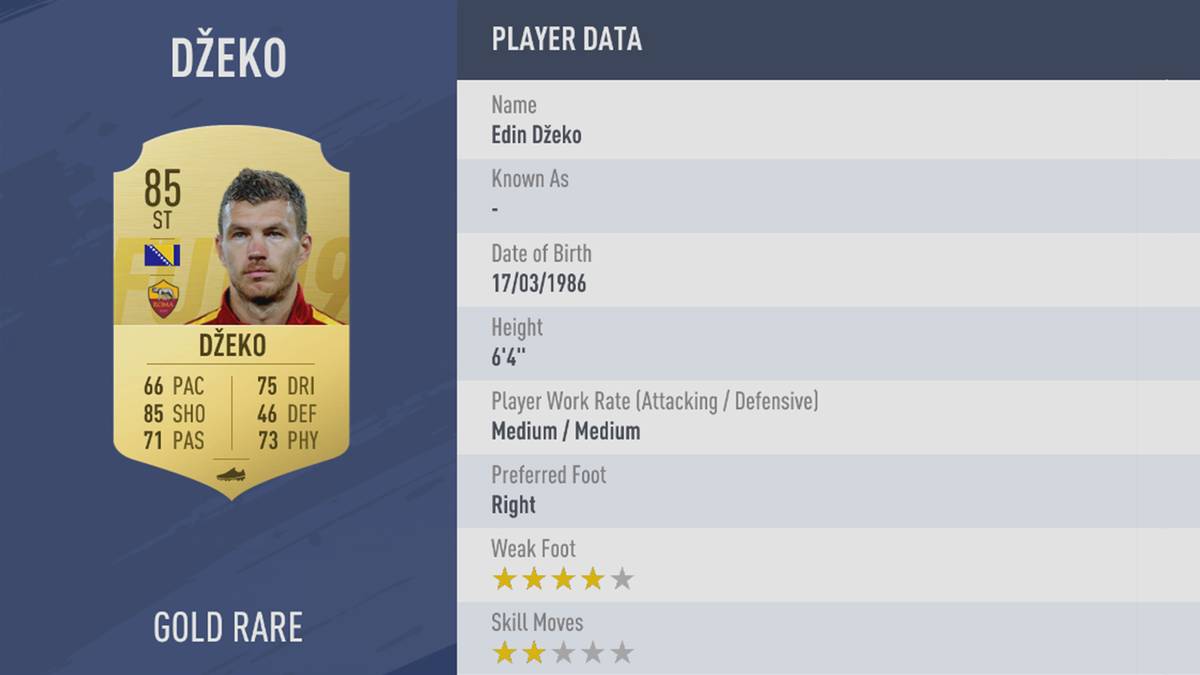 PLATZ 92: EDIN DZEKO - STÄRKE 85: Wie sein Gesamtwert liegt auch sein Schusswert bei 85. Damit dürfte er im neuen Spiel der FIFA-Serie sicherlich einige Male netzen. Dass der ehemalige Wolfsburger nicht mehr der Schnellste ist? Bei der Abschlussstärke geschenkt...