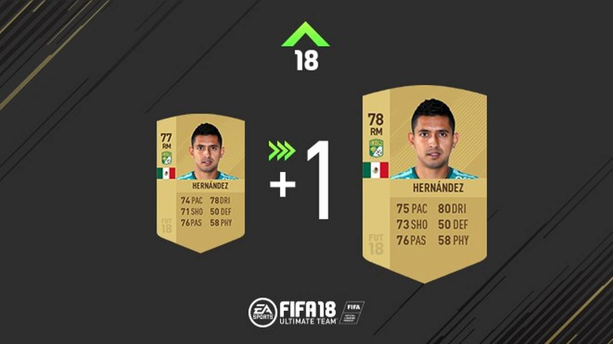 Elias Hernandez schießt und dribbelt ab sofort noch besser in FIFA 18. Sein Team Leon aus Mexiko wird sich freuen.