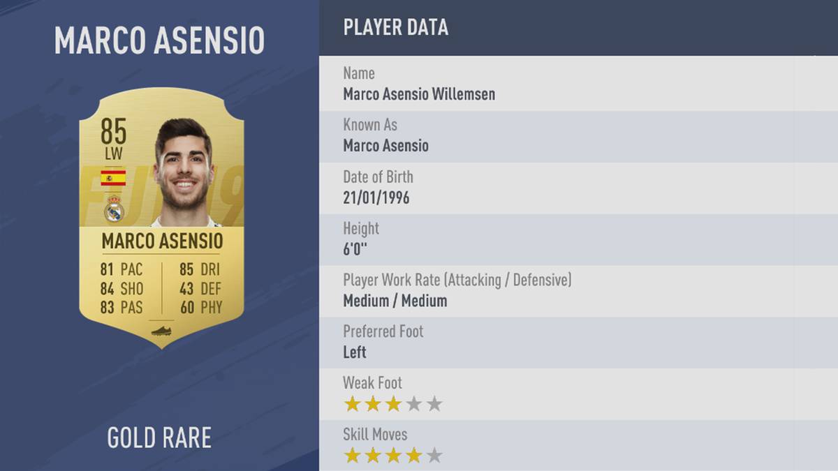 PLATZ 95: MARCO ASENSIO - STÄRKE 85: Torgefahr, Tempo, Pass- und Dribbelstärke machen den jungen Spanier in FIFA 19 zu einer echten Waffe