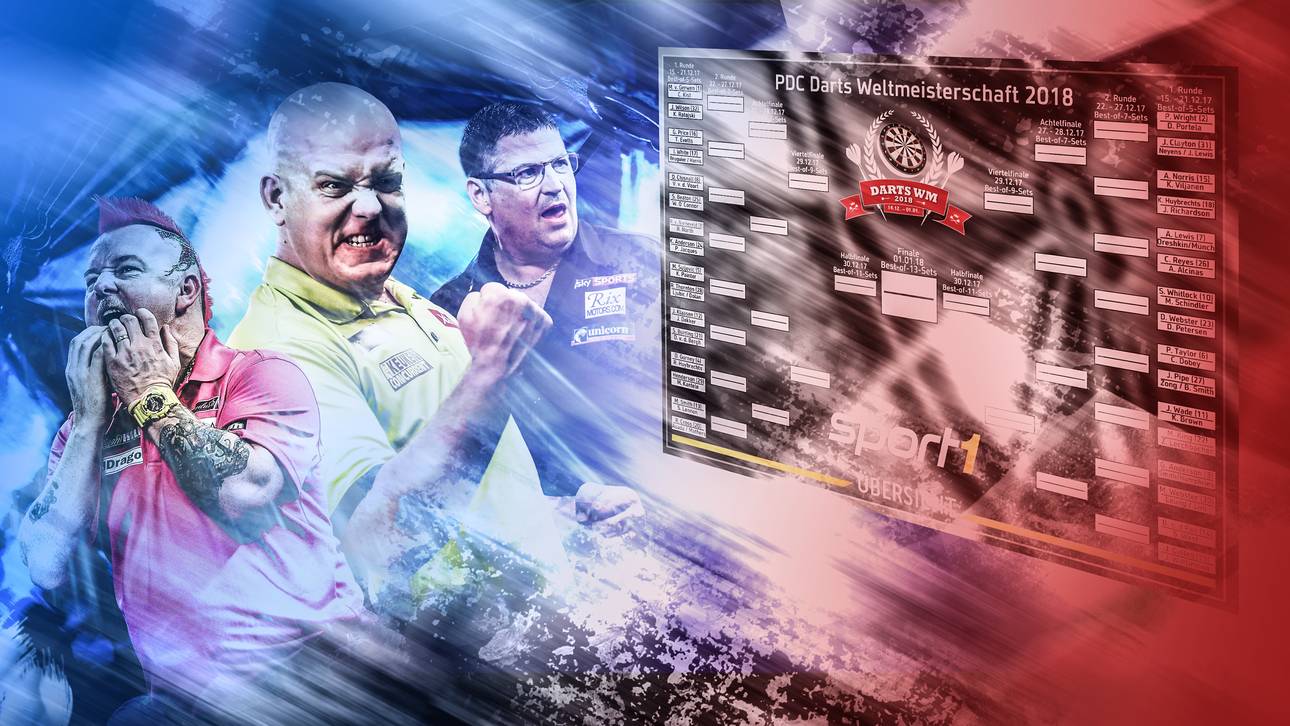 Darts-WM 2018: Spielplan als PDF