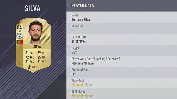 FIFA 18 Ratings: Platz 100: Bernardo Silva (Manchester City)
