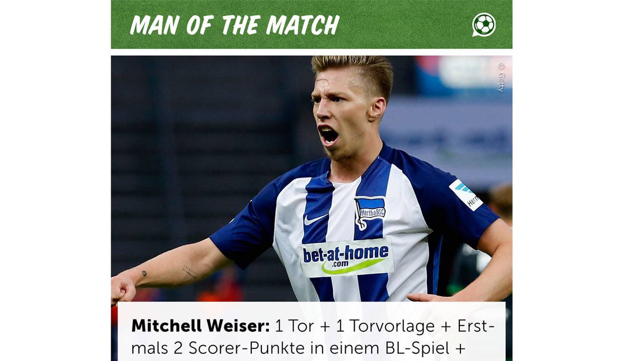Mitchell Weiser