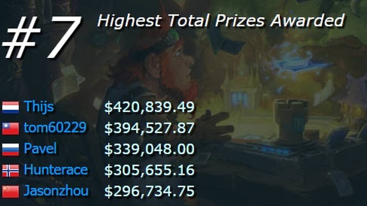 Durchschnittliches Preisgeld pro Turnier: ca. 21.462 US Dollar