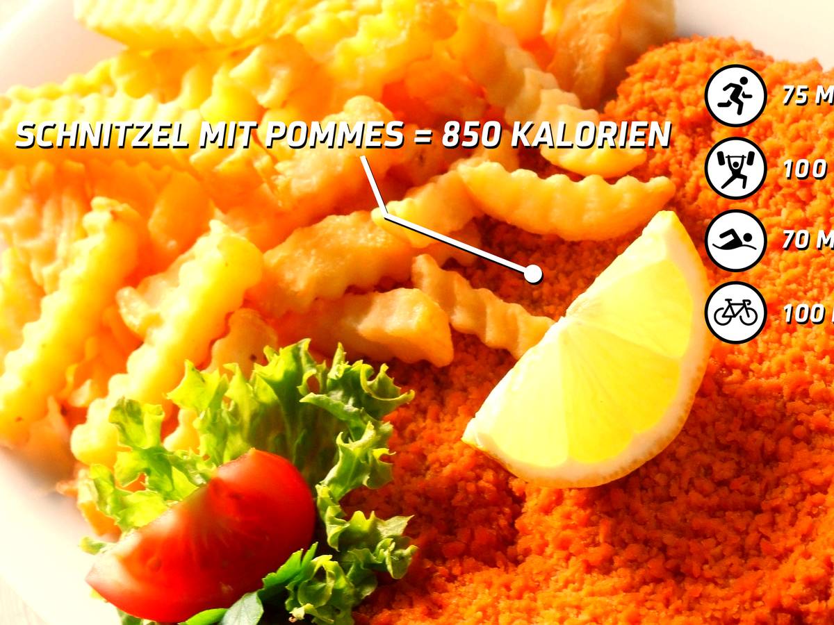 Training Und Ernahrung Wie Viel Sport Fur Ein Schnitzel Mit Pommes