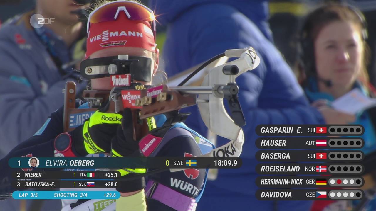 Biathlon-Coup für junges Schweiz-Duo