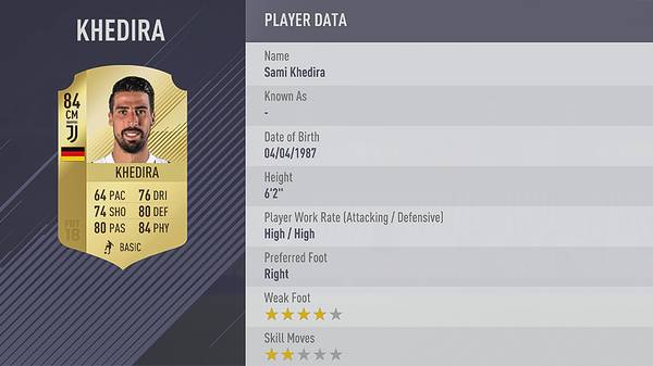 FIFA 18 Ratings: Platz 99: Sami Khedira (Juventus Turin)