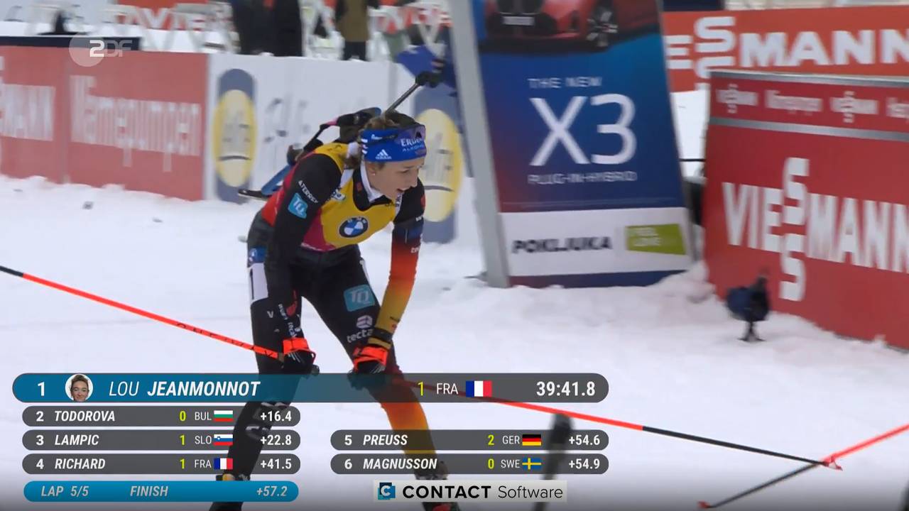 DSV trifft Preuß-Entscheidung