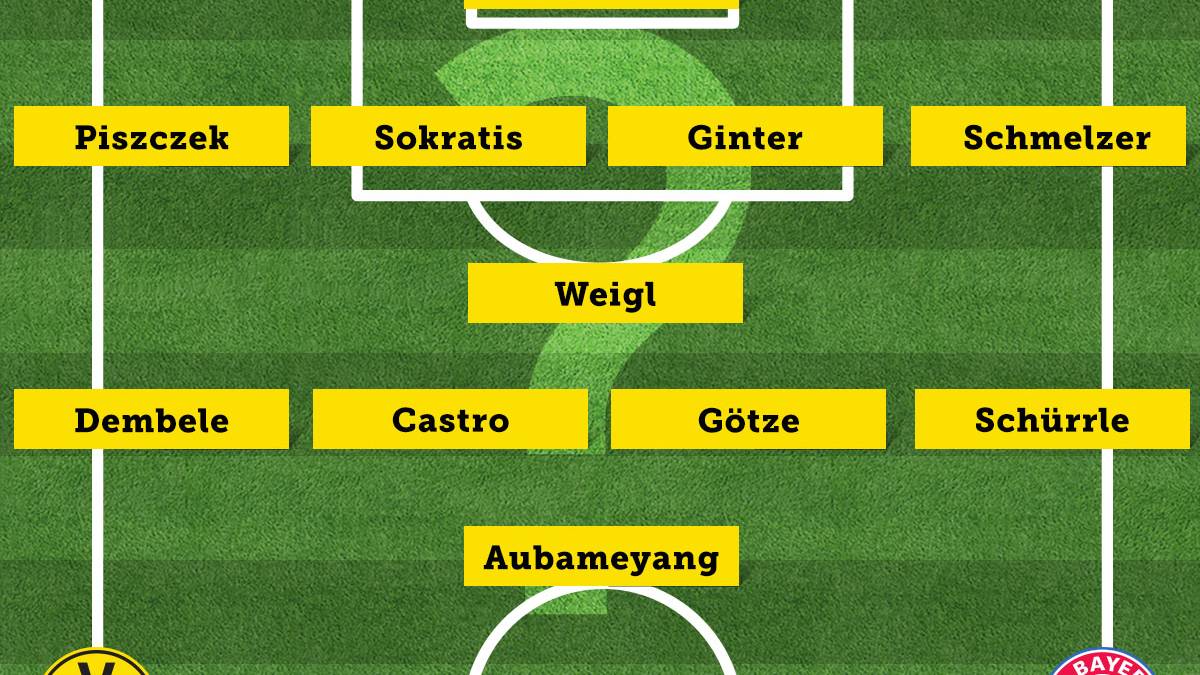 Borussia Dortmund - FC Bayern (Sa., 18.30 Uhr)