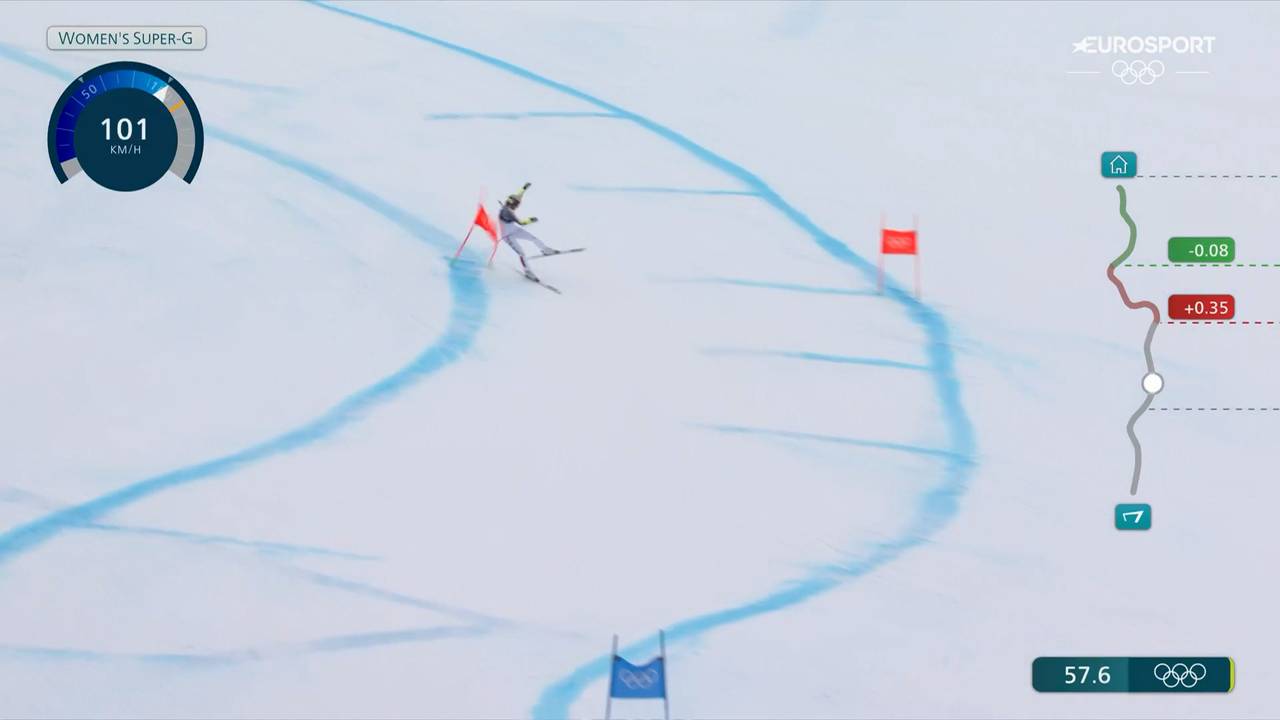 Aicher macht Boden auf Vonn gut