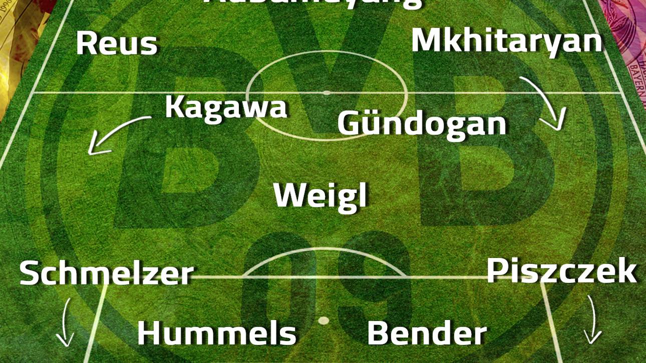 Die Aufstellung von Borussia Dortmund